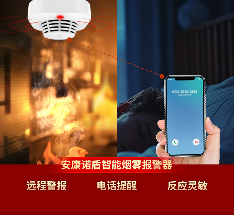 火災發生時，滅火、逃生時間有多少？_02.jpg