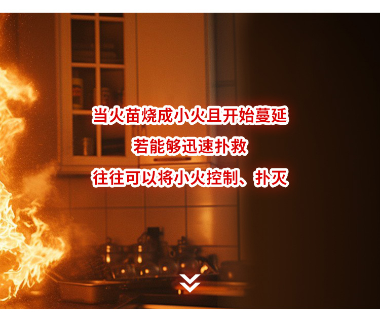 火災發生時，滅火、逃生時間有多少？_03.jpg